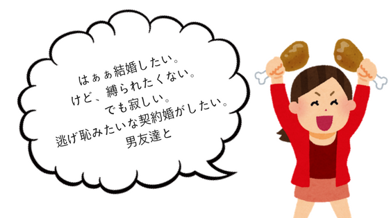 結婚相談所　いきなり婚活