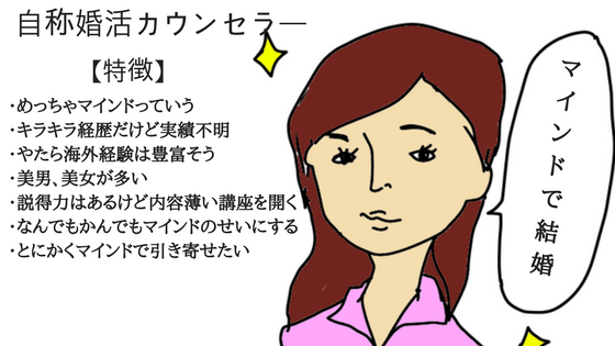 結婚相談所