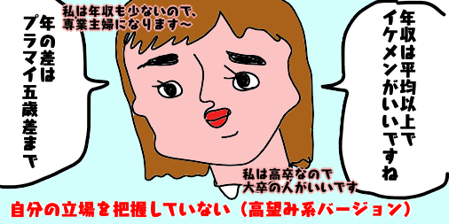 結婚相談所 自己愛高め