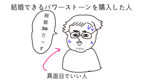 結婚相談所　自己紹介