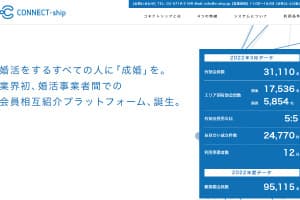 コネクトシップ