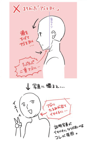 結婚相談所　顎を引く