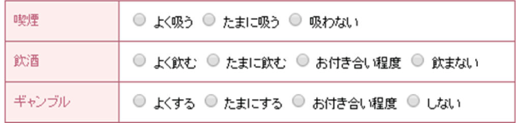 結婚相談所　ギャンブル