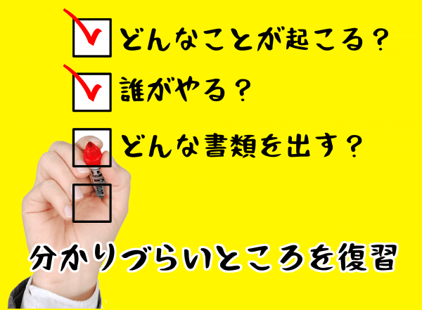 養子縁組6