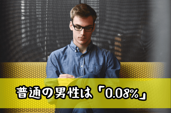 現実２