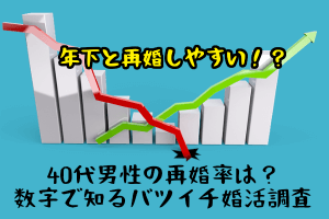40代男性の再婚率は？数字で知るバツイチ婚活調査