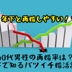 40代男性の再婚率は？数字で知るバツイチ婚活調査