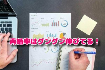 伸びてる再婚率