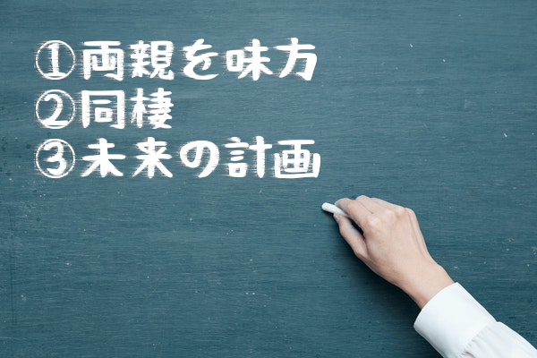 黒板3つのポイント