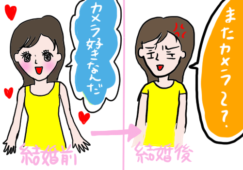 結婚後の豹変