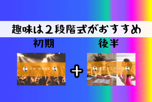趣味2つ
