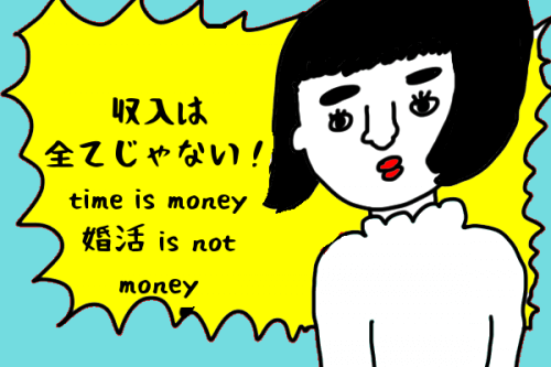 学歴や収入の絵