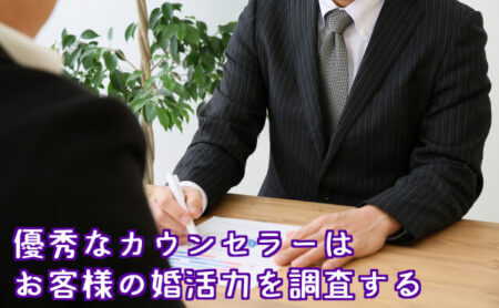 婚活力