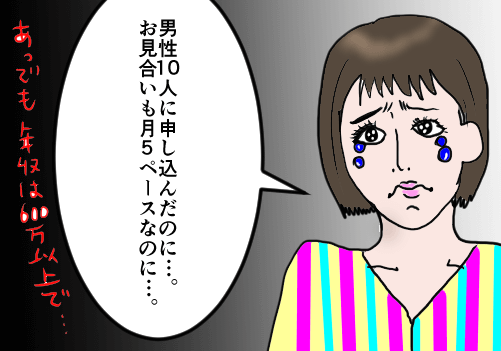 迷走