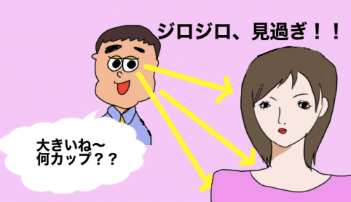 見過ぎ男