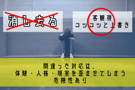 無理矢理禁止