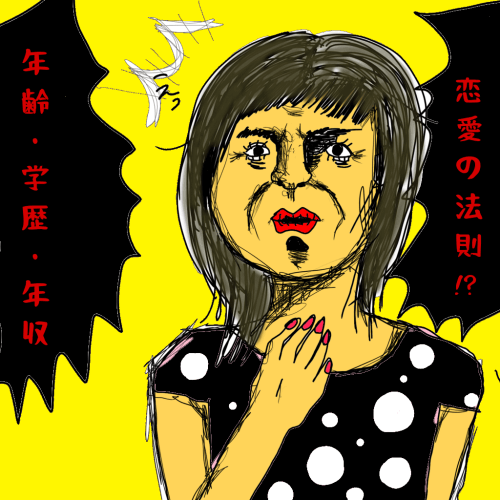 ガツガツした焦り