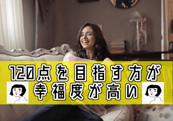 100点6