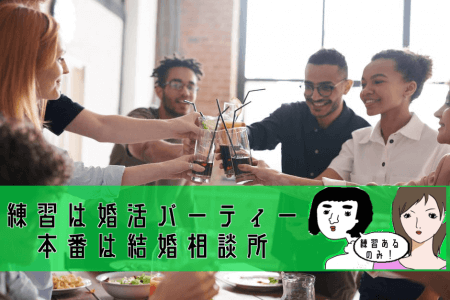 直感の練習