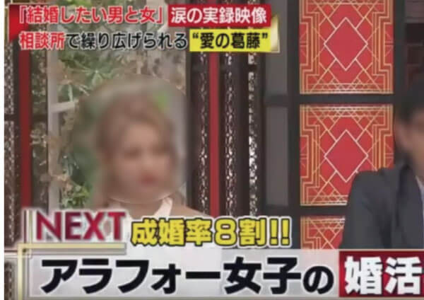 結婚相談所　成婚率