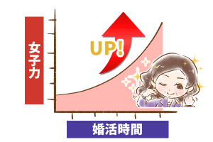 【16】モデルデビューしました？！(1)