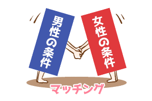 【9】ジェットコースターのような、オーネット無料説明会(1)
