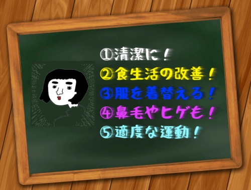ニオイ解決方法