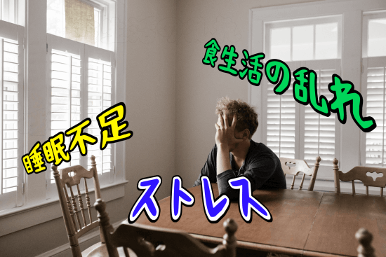 健康問題