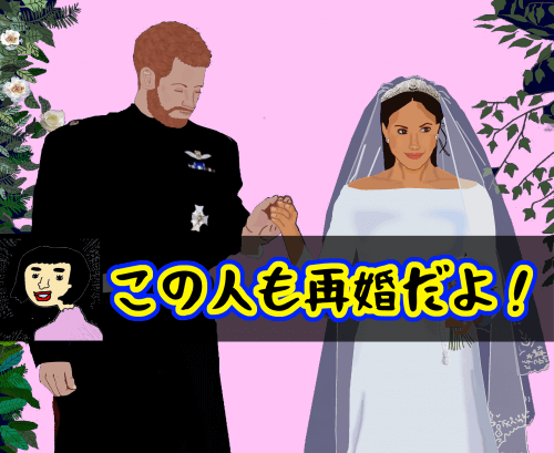 有名人の再婚