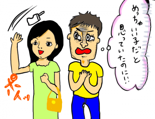 価値観を説明する絵