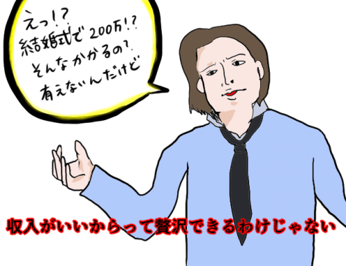 金銭感覚を説明する絵