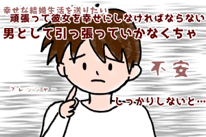 結婚が遠ざかる