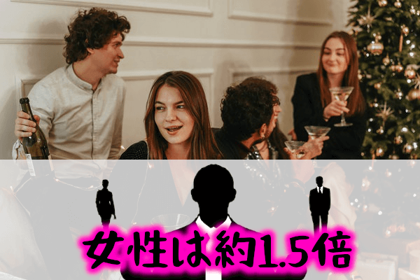30代婚活１