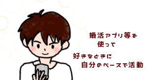 【3ヶ月ルール・6ヶ月ルール】交際3ヶ月で結婚って実際どうなの？結婚相談所16社に意見を聞きました！