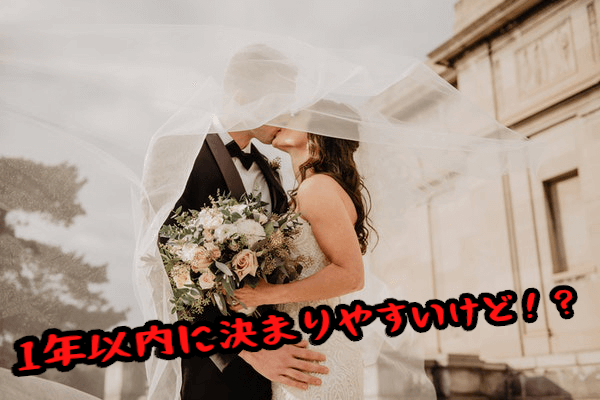 20代完全２