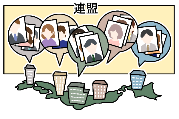 神戸の結婚相談所
