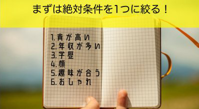 絶対条件