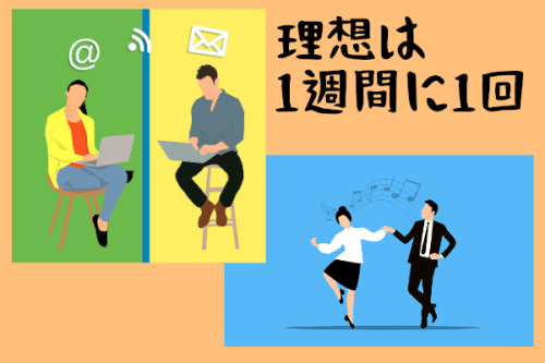週に1回