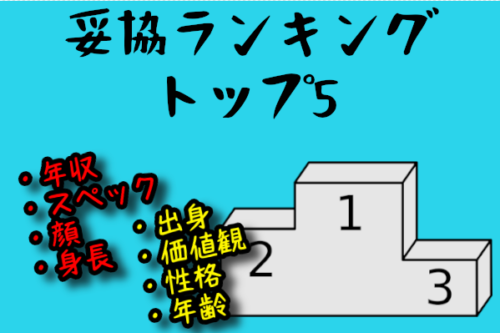 妥協ランキング