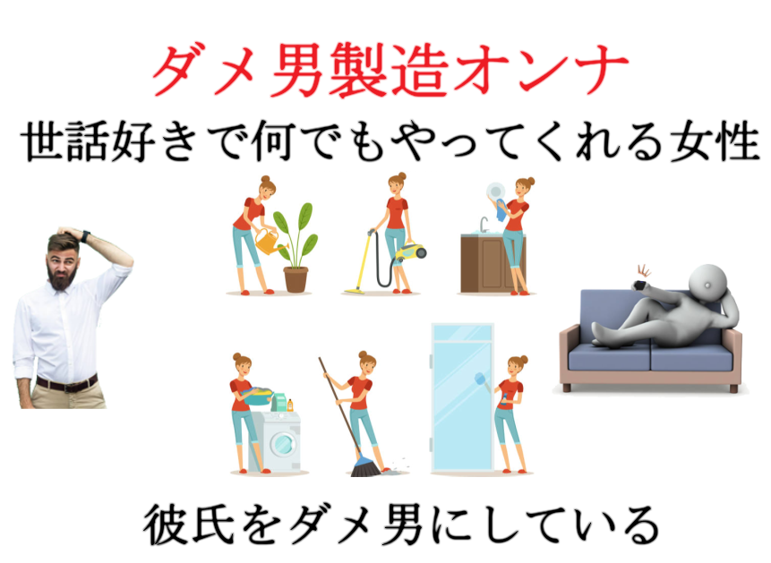 結婚相談所の婚活　ダメ男