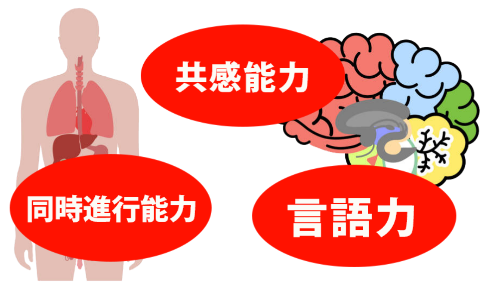 結婚相談所の婚活　共感力