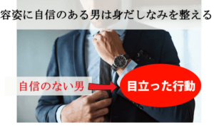 結婚相談所の婚活 行動