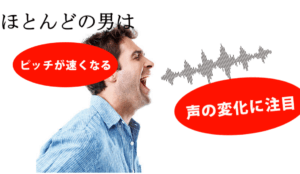 結婚相談所の婚活 声