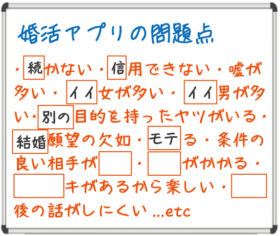 結婚相談所　マッチングアプリ