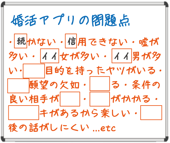 結婚相談所　マッチングアプリ