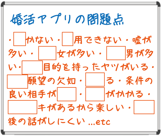 結婚相談所　マッチングアプリ