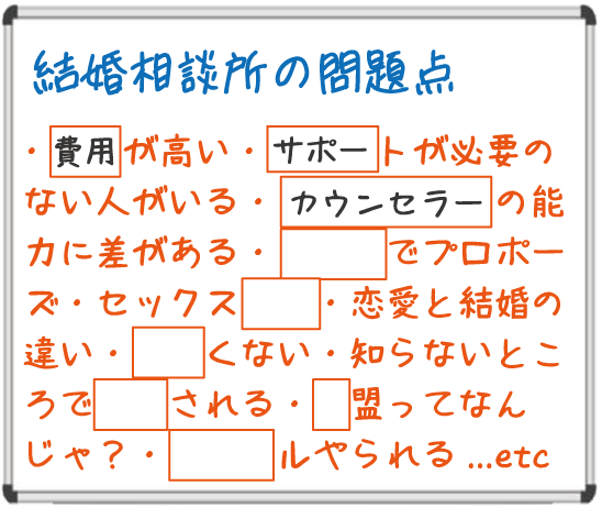 結婚相談所　マッチングアプリ