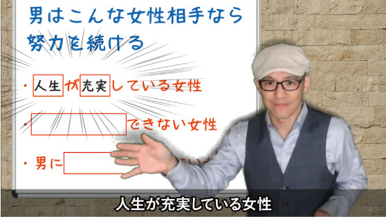結婚相談所婚活