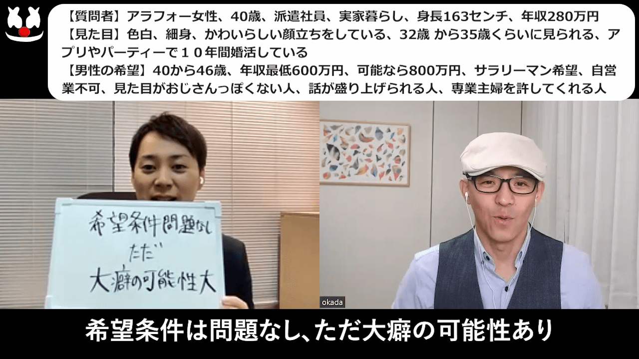 結婚相談所