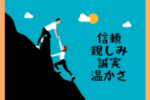 誠実さ